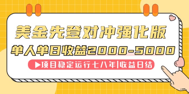 （14906期）连续8年创单日收入NO.1项目，日收益2000-5000-轻创云