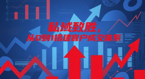 私域致胜，从0到1搭建客户成交体系-轻创云