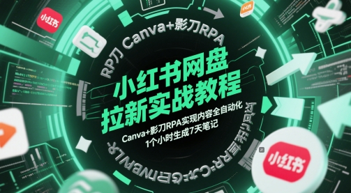 小红书网盘拉新实战教程，Canva+影刀RPA实现内容全自动化，1个小时生成7天笔记-轻创云