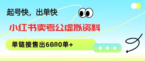 小红书卖考公虚拟资料，1单3.9-19.9，单链接销量上千单-轻创云