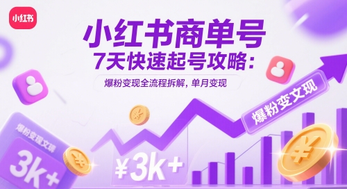 小红书商单号7天快速起号攻略：爆粉变现全流程拆解，单月变现3k+-轻创云
